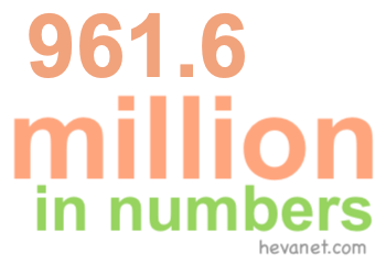 961.6 million in numbers 961.6 million in numbers