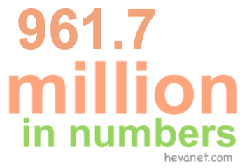 961.7 million in numbers