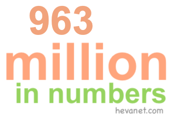 963 million in numbers