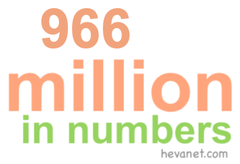 966 million in numbers