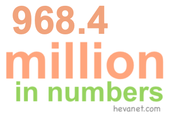 968.4 million in numbers 968.4 million in numbers