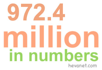 972.4 million in numbers 972.4 million in numbers