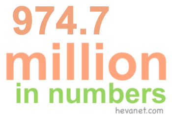 974.7 million in numbers 974.7 million in numbers