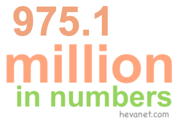 975.1 million in numbers 975.1 million in numbers