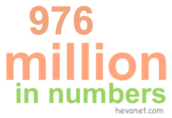 976 million in numbers 976 million in numbers