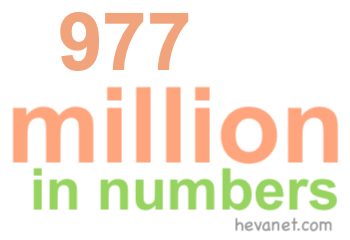 977 million in numbers