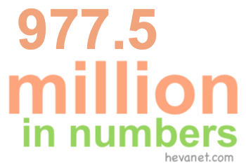 977.5 million in numbers