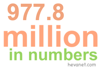 977.8 million in numbers 977.8 million in numbers