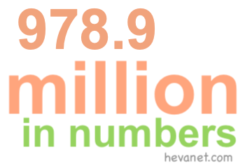 978.9 million in numbers 978.9 million in numbers