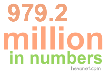 979.2 million in numbers 979.2 million in numbers
