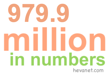 979.9 million in numbers 979.9 million in numbers