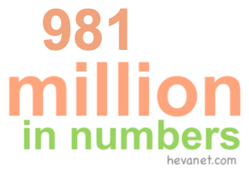 981 million in numbers