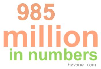 985 million in numbers 985 million in numbers