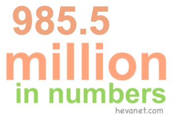 985.5 million in numbers 985.5 million in numbers
