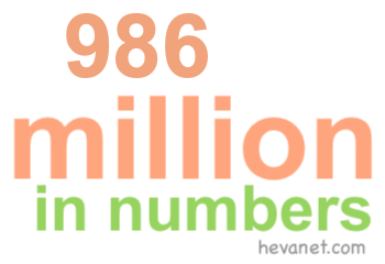 986 million in numbers 986 million in numbers