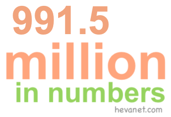 991.5 million in numbers