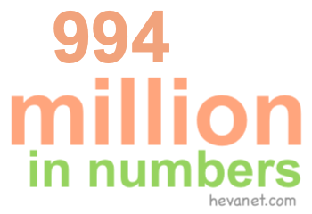 994 million in numbers 994 million in numbers