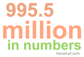 995.5 million in numbers 995.5 million in numbers