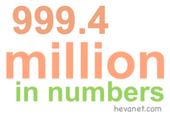 999.4 million in numbers 999.4 million in numbers