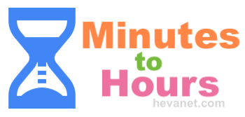 Convert 100 minutes to hours (100 minutes in hours)