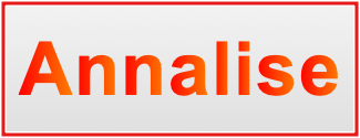 Image of the name Annalise