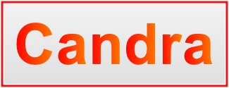 Image of the name Candra Image of the name Candra