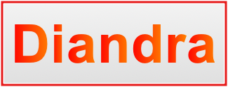 Image of the name Diandra