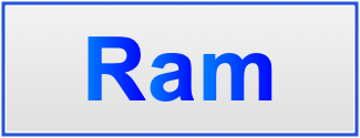 Image of the name Ram