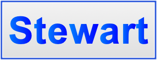 Image of the name Stewart