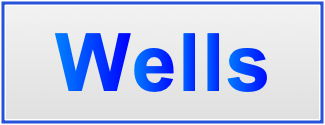 Image of the name Wells