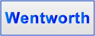 Image of the name Wentworth