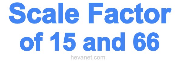 Scale Factor of 15 and 66 Scale Factor of 15 and 66