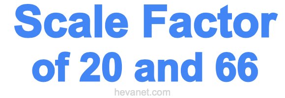 Scale Factor of 20 and 66 Scale Factor of 20 and 66
