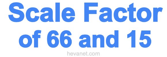 Scale Factor of 66 and 15 Scale Factor of 66 and 15