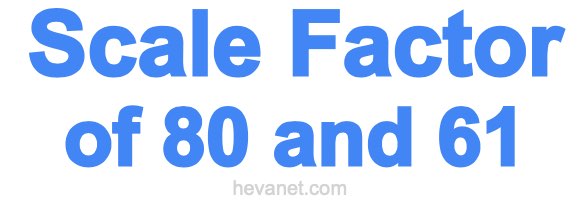 Scale Factor of 80 and 61