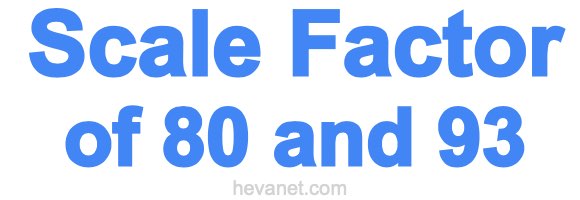 Scale Factor of 80 and 93
