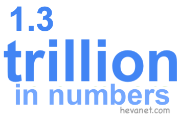 1.3 trillion in numbers