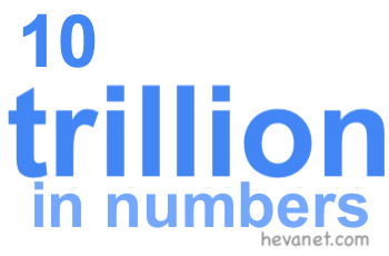 10 trillion in numbers