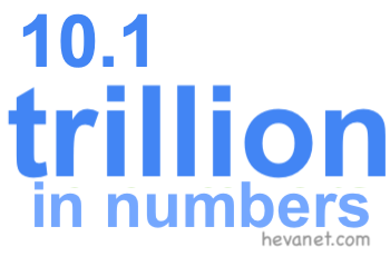 10.1 trillion in numbers