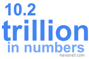 10.2 trillion in numbers