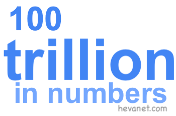 100 trillion in numbers
