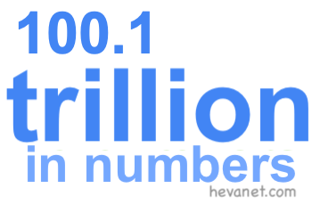 100.1 trillion in numbers