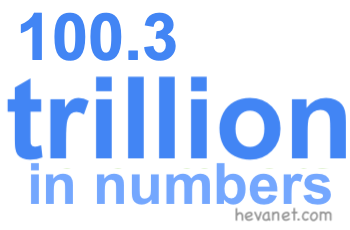 100.3 trillion in numbers