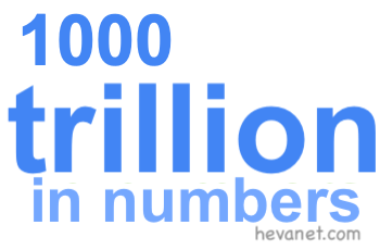 1000 trillion in numbers