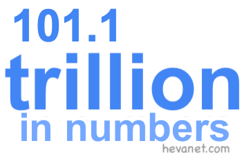 101.1 trillion in numbers