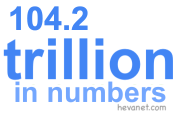 104.2 trillion in numbers