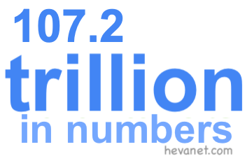 107.2 trillion in numbers