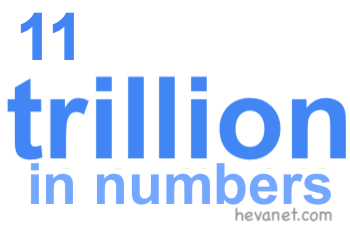 11 trillion in numbers