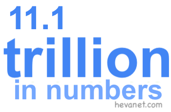 11.1 trillion in numbers