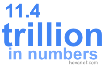 11.4 trillion in numbers